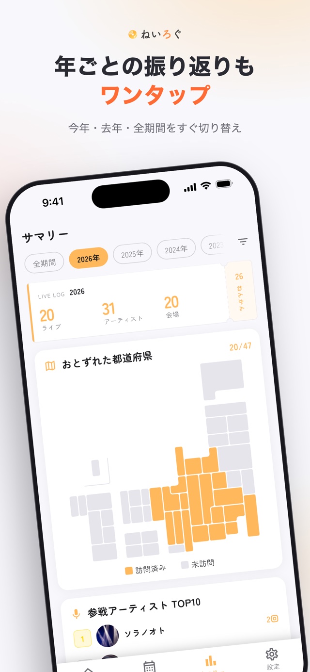 期間ごとの参戦記録